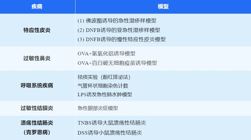 ΢ÐŽØÍ¼_20240703093538.png ΢ÐŽØÍ¼_20240703093538.png