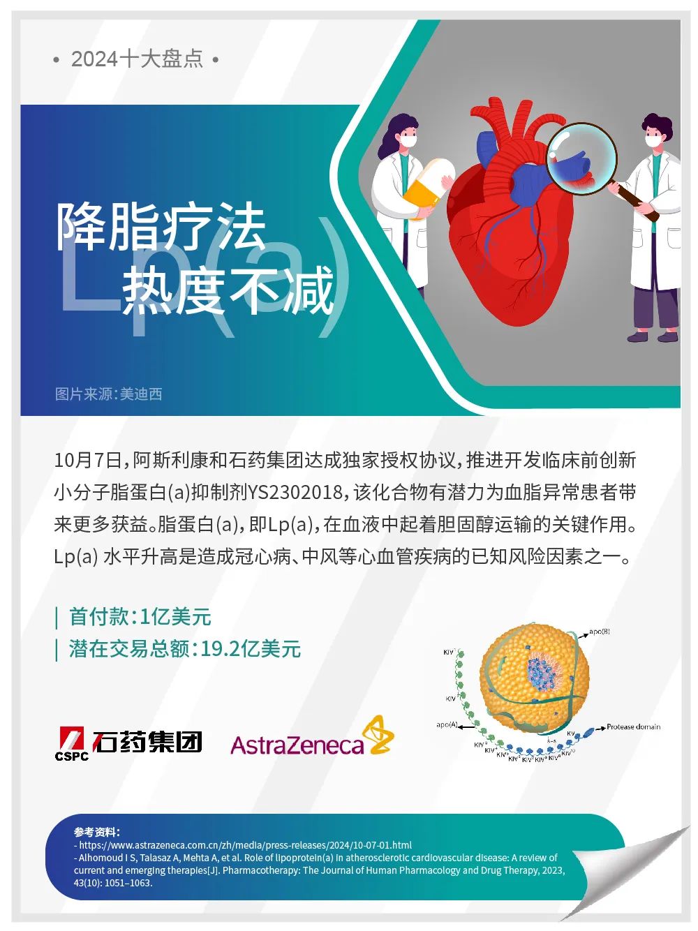 10 ��֬�Ʒ��ȶȲ���.jpg