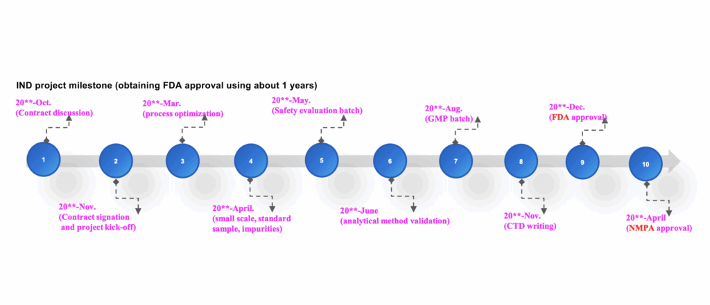 ���� IND ��������.png