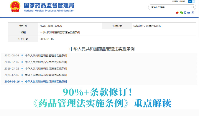 90%+�����޶�����ҩƷ������ʵ���������ص���